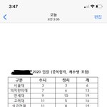 <b>입결</b> 어디가 제일 좋은거같음?
