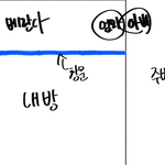 [제발<b>도움</b>좀] <b>부모</b>님 성관계 땜에 미치겠어