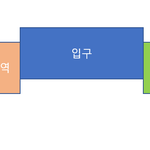[방탈죄송] 지하주차장 휠체어로 자리 차지하는거 이해되시나요?