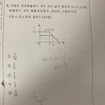 확통 도와줄 사람 ㅠㅠ