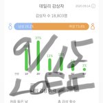 [NCT] 나오지도 않은거 <b>미리</b> 마플 쓰지 말자