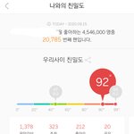 서양<b>수박</b> 온도 ㅈㄴ 안오르네