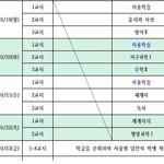 [이것좀봐줘] 아니 이거 원래 이럴수도 있는거임???