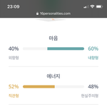 [드루와] 엠비티아이 검사 3번 했었는데