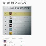 <b>위너</b> 사재기들 때문에