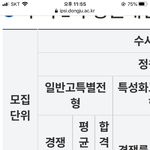 [댓글부탁해] 대학 모집요강 이건 뭐양