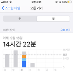 스크린 타임 <b>나</b> <b>이길</b> <b>사람</b> 없을듯