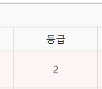 고3 국어 모고 등급 <b>성장</b> 스토리❤️ 5-4-3-2