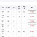 [드루와] 나 서울대 갈게 <b>욕해</b>도 좋음