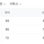 제발 <b>이투스</b>가 맞아라...제발 ㅠ