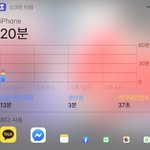 와 나 폰 20분밖에 <b>사용안함</b>
