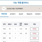 [이것좀봐줘] 고1 9모 성적 자랑 좀 할게!!!!