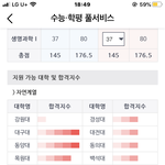 [드루와] 고 2들아 이번 <b>학평</b> 어땠으ㅡㅁ?