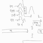 [이것좀봐줘] 야 카페에서 <b>쌤들</b> 뒷담까다가 걸림
