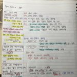 [댓글부탁해] 얘들아 문학 <b>필기</b>한건데 어때