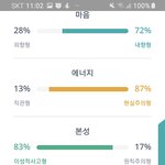 [댓글부탁해] MBTI 과몰입러들 모이쟝
