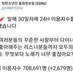 [방탄소년단] 폭둥이 박수받아 <b>마땅</b>함