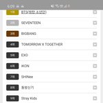 [모두드루와] 일본에서 케이팝가수 인기순위 <b>성별</b>,나이별 결과