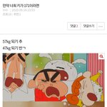 이거 왜 <b>반대</b>가 더 많냐