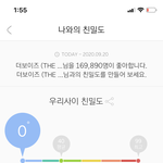 찐타팬이 심심해서 본 더보이즈 온라인 콘서트 후기