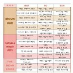 내일 학교가는데 왕따임