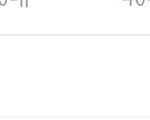 미친 투바투 <b>실검</b> 1위임
