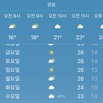 오늘 이 정도면 <b>추운</b>거임?