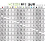 알페스표 대<b>환장</b>났다