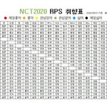 <b>엔페스</b> 서바이벌이다