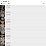 [드루와] 네이버웹툰 ㅈㄴ재미있는거 발견함