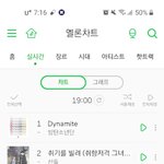나 아직도 멜론 업뎃 안해서 <b>실차</b> 남아있는데
