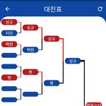 못생긴 남돌 월드컵