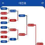 못생긴 아이돌 월드컵 2회 <b>개최</b>!!