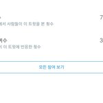 후 내 <b>글</b>을 7만명이나 <b>봄</b>