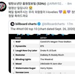[방탄소년단] <b>음정</b>팀이랑 독연팀 짹보는데