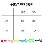 <b>알</b>페스 언급 미안한데 진짜 <b>개</b>웃기다 이거