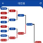 못생긴 아이돌 월드컵 3회 <b>개최</b>!!