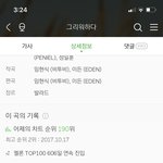 비투비 그리워<b>하다</b> 근황