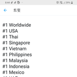 [NCT] @@@ <b>해</b>쉬총공 결과 @@@