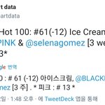 블랙<b>핑크</b> 빌보드 <b>핫</b>100 61위 축하해