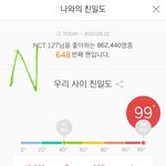 [NCT] 다 사랑해