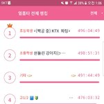 <b>열품</b>타 랭킹 실화냐