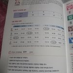 [드루와] 오 드디어 mbti 결과 나왔다