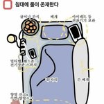 [댓글부탁해] 얘들아 나 잘게 <b>안녕</b>...