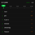 나 <b>예지몽</b> 자주 꾸는데