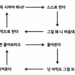 [드루와] 우리아빠 ㄹㅇ <b>꼰대</b>