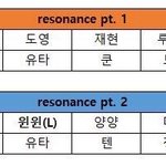 [NCT] 포카를 이렇게 나눠넣는다고요 ..?