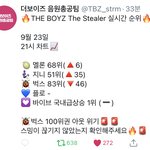 [더보이즈] 차트 와이리 내려가노