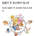 [이것좀봐줘] 나 진심 병원 가봐야하나..