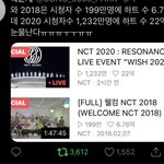[NCT] 와ㅋㅋㅋ<b>성장</b>시티 진짜 소름돋는다